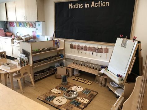 Mrs M on Twitter: "Another EYFS class ready for action. https://t.co/yFhaeZY8jk" / Twitter Numeracy Area Eyfs, Maths In Action Display Eyfs, Curiosity Approach Classroom Ideas, Hessian Classroom Display Eyfs, Eyfs Classroom Layout, Maths Area Eyfs, Curiosity Approach Eyfs, Classroom Areas, Maths Eyfs