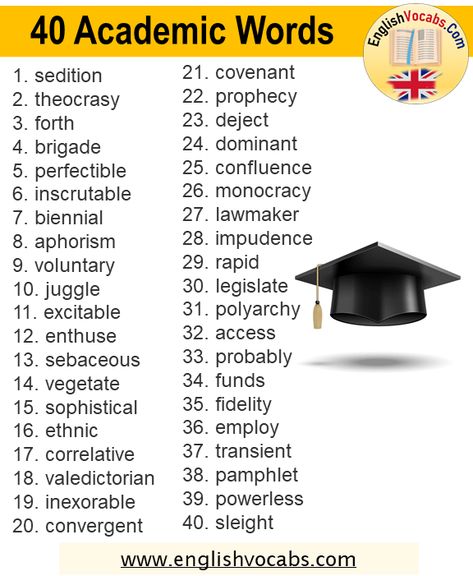 40 Academic Words List, Academic Vocabulary - English Vocabs Academic Vocabulary List, Academic Words, Words List, Vocabulary English, Academic Vocabulary, Descriptive Words, Vocabulary List, English Vocabulary Words Learning, Word List