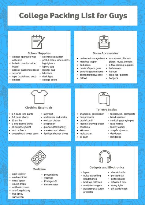 Use this PDF printable college packing list for guys to get your son ready for school this fall. Dorm List For Boys, Dorm Room Essentials List For Guys, Dorm Essentials List For Guys, College Packing List For Boys, College Clothes Packing List, College Bedroom Ideas For Guys, College Dorm Room Ideas For Guys, College Dorm List, Dorm List