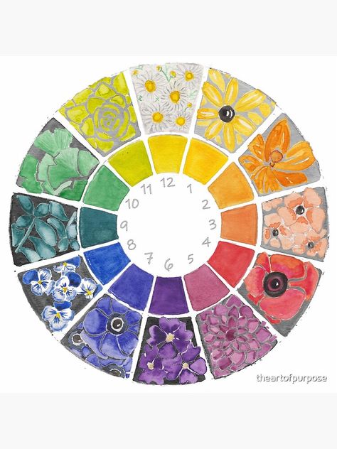 Color Wheel Poster Aesthetic, Fun Color Wheel Projects, Color Wheel With Tints And Shades, Color Wheel Artwork, Flower Color Wheel Art Projects, Aesthetic Colour Wheel, High School Color Wheel Projects, Cute Color Wheel Ideas, Nature Color Wheel