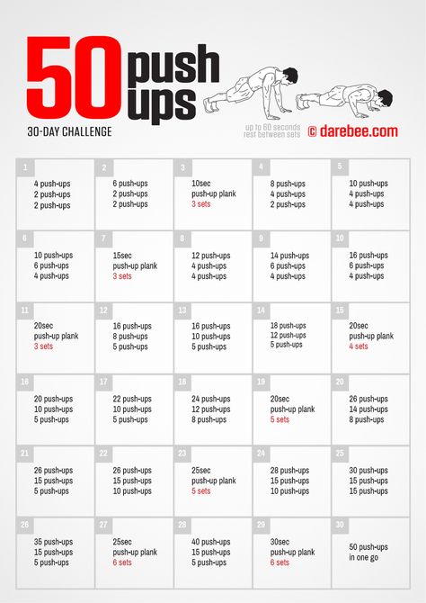 This fitness challenge is designed to increase your upper body endurance levels. You will progress from small sets of pushups, until being able to perform 50 pushups all in one go. Don't be upset if you can't complete the theorized total, just do as many as you feasibly can. 30 Day Push Up, Exercise Legs, 50 Push Ups, Before Bed Workout, Bed Workout, Push Up Workout, 30 Day Fitness, Push Up Challenge, 30 Day Workout Challenge