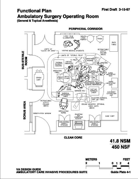 Functional Plan Ambulatory Surgery Operating Room Asylum Floor Plans, Operating Room Design, Hospital Floor Plan Layout, Operation Room Surgical Lights, Hospital Operating Room, Operation Room, Ambulatory Surgery Center Design, Hospital Plans, Functional Home Office