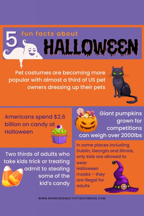 Non Screen Activities, Halloween Fun Facts, Halloween Infographic, Facts About Halloween, Fun Facts For Kids, Boat Humor, Halloween Facts, Halloween Parade, Halloween Cans