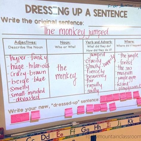 Meaningful Morning Work, Sentence Writing Activities Grade 3, Dressing Up A Sentence, 3rd Grade Sentence Structure Activities, Classroom Journal Ideas, Summer School Writing Activities, Basketball Classroom, Teaching Sentence Structure, How To Teach Writing