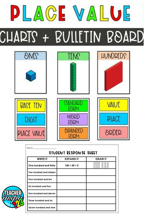 Are you wondering how to teach place value to first grade elementary students? This 1st grade math packet is a 3-step process that is fun and engaging! It includes place value vocabulary cards, mab place value posters and place value worksheets for students for math skills practice! This is also ideal for place value assessment 1st grade, and place value assessment 2nd grade #firstgrademath #placevalue How To Teach Place Value First Grade, Place Value Anchor Chart 2nd Grade, Place Value Song, Teach Place Value, Place Value Poster, 1st Grade Math Games, Place Value Chart, Place Value Worksheets, First Grade Math Worksheets