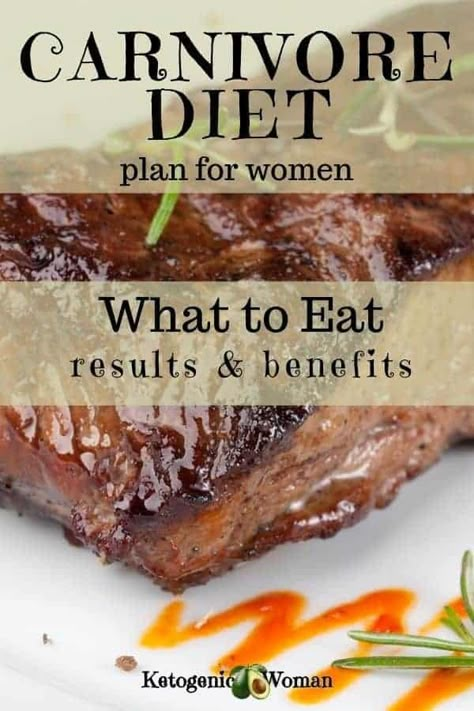 Zero Carb Diet Plan, Caveman Diet Recipes, 1200 Calorie Diet Meal Plans, Zero Carb Diet, Carb Diet Plan, Smoothies Vegan, Best Healthy Diet, Caveman Diet, Balanced Diet Plan