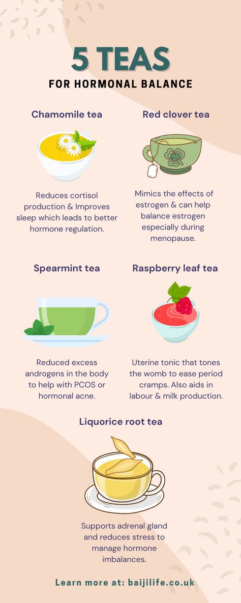 Top 5 teas for hormonal balance Clover Tea, Red Clover Tea, Hormone Nutrition, Female Hormone, Spearmint Tea, Raspberry Leaf Tea, Raspberry Leaf, Healthy Hormones, Hormonal Balance