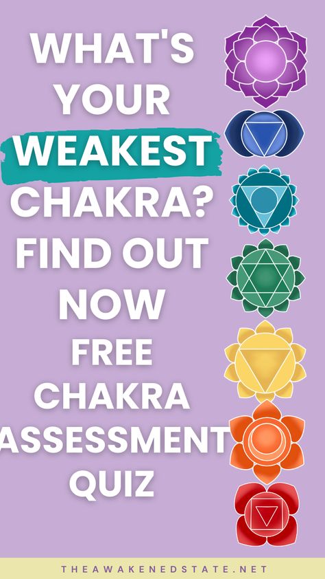 Chakra Quiz, Kundalini Awakening, Chakra Alignment, Free Quiz, Personality Test, Feeling Stuck, Energy Healing, Spiritual Quotes, Assessment