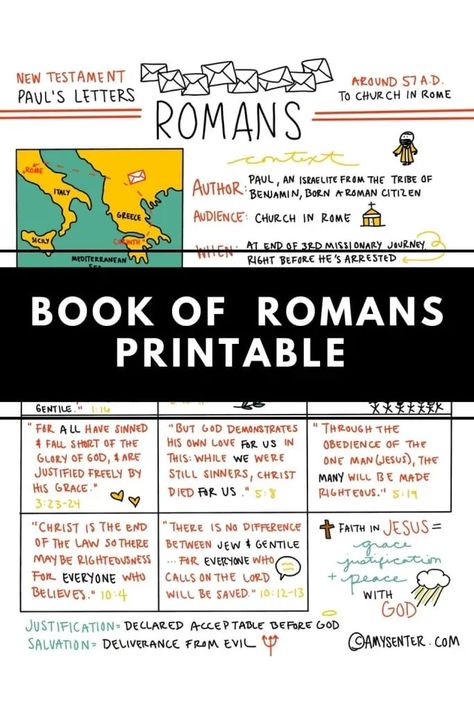 Book Of Romans Overview, Romans Study Guide, Book Of Romans Bible Study, Romans Bible Journaling, Bible Outline, Romans For Kids, Bible Romans, Romans Bible Study, Illuminated Bible