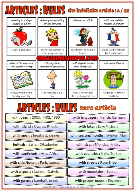 Zero Article, Articles Grammar, Articles In English Grammar, Articles In English, Definite Article, Article Grammar, Articles Worksheet, Printable Classroom Posters, Esl Grammar