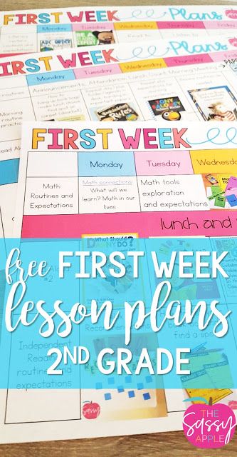 First Week Plans {2019} Activities and Read Alouds - The Sassy Apple 2nd Grade Lesson Plans, Back To School Lesson Plans, New Year Activities, Read To Someone, Digital Learning Classroom, Teaching Freebies, All About Me Book, Listen To Reading, Read To Self