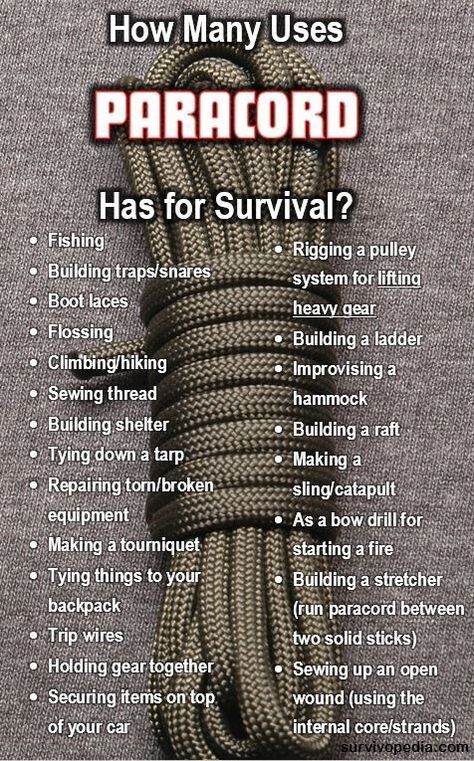 Camping Things, Supraviețuire Camping, 1000 Lifehacks, Survival Fishing, Adventure Pack, Retro Camping, Survival Life Hacks, Apocalypse Survival, Survival Equipment