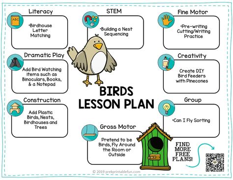 Preschool Birds Lesson Planning Ideas Birds Lesson Plans For Toddlers, All About Birds Preschool, Birds Lesson Plan, Birds Lesson Plans Preschool, Bird Lesson Plans Preschool, April Lesson Plans Preschool, Birds Theme Preschool, Birds Theme Preschool Activities, Preschool Bird Theme