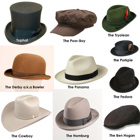 Hat Styles- Men and Women. Great list of hat names and descriptions. Types Of Mens Hats, Hat Styles Men, Different Types Of Paper, Different Hat Styles, Types Of Hats For Women, Cowboy Hat Styles, Types Of Paper, Popular Hats, Paper Hats