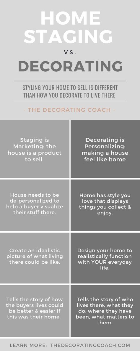 2023 Home Staging, Home Staging Tips To Sell, Home Staging Branding, Home Staging Social Media Posts, Home Staging Quotes, Staging Tips To Sell Your Home, Airbnb Layout, Staging Statistics, Moving Preparation