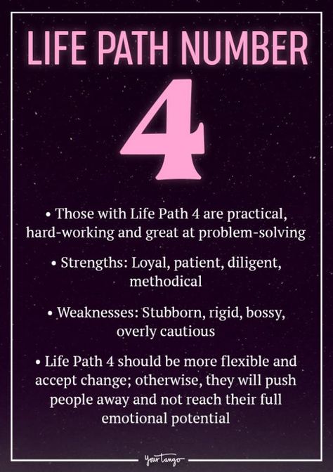 Life Path Number 4, Life Path 4, Finding Purpose In Life, Leo Traits, Numerology Life Path, Relationship Topics, Numerology Numbers, Life Mission, Numerology Chart