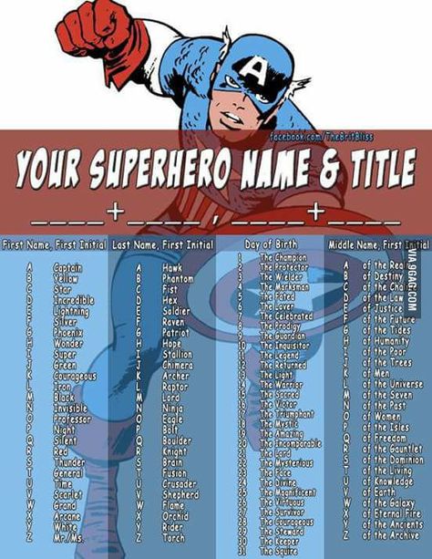 What is your superhero name? Funny Name Generator, Night Knight, Birthday Scenario, Superhero Classroom, Superhero Names, Super Hero Theme, Middle Names, Black Stallion, Name Games