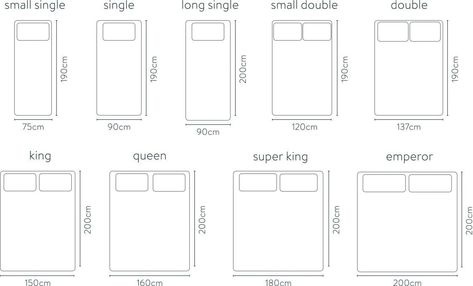 King Size Bed Measurements, Bed Sizes Uk, King Size Mattress Dimensions, King Size Bed Dimensions, Bed Frames Uk, White King Size Bed, Bed Size Charts, Wooden King Size Bed, Bed Measurements