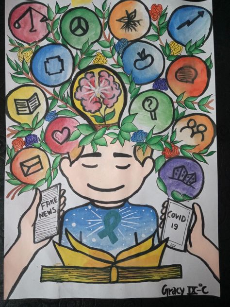 Creating awareness for mental health Mental Awarness Poster Ideas, Mental Health Draws Ideas Poster, Health Poster Drawing, Mental Health Draws Ideas, Mental Health Awareness Poster, Psych Notes, Health Awareness Poster, School Drawings, Psychology Posters