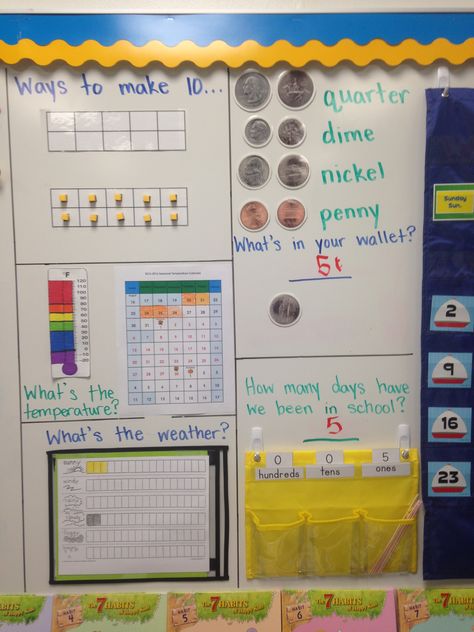 calendar routine- first grade Calendar Songs First Grade, Calendar Activities For 2nd Grade, Second Grade Calendar Wall, First Grade Calendar Routine, Elementary Focus Wall, Calendar Routine First Grade, Calendar Math 2nd Grade, 2nd Grade Calendar Wall, 1st Grade Calendar Wall