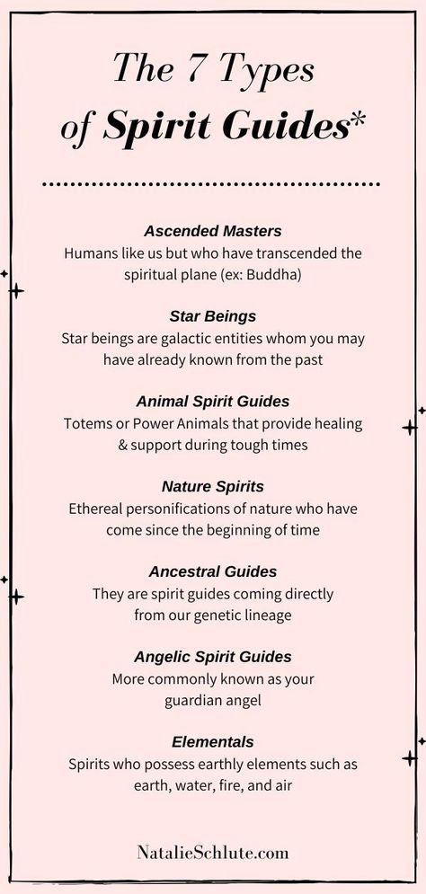 Angels vs. Spirit Guides | Spirit guides, Spirit guide signs, Witchcraft spell books Spirit Guide Signs, Spiritual Awakening Signs, Animal Spirit Guides, Witch Spirituality, Spiritual Journals, Wiccan Spell Book, Witchcraft Spell Books, Witch Spell Book, Witchcraft For Beginners