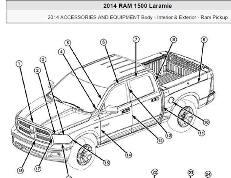 2014 Dodge Ram 1500, Dodge Ram 1500 Hemi, Second Gen Dodge Ram 1500, 2006 Dodge Ram 1500, 2003 Dodge Ram 1500, 2011 Ram 1500, Dodge Ram 2010, 2014 Ram 1500, Ford Lobo