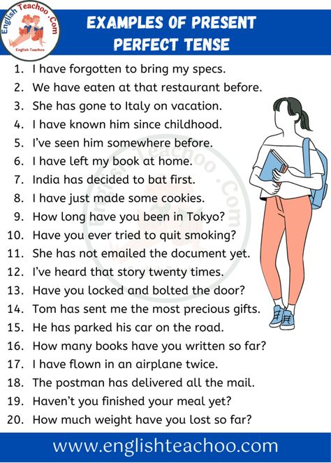 20 Examples of Present Perfect Tense Sentences 1 Present Perfect Tense Sentences, Present Perfect Tense Examples, Present Perfect Questions, Sentences Rules, Present Perfect Examples, Present Perfect Sentences, Acknowledgments For Project, Present Perfect Tense, Grammar Posters