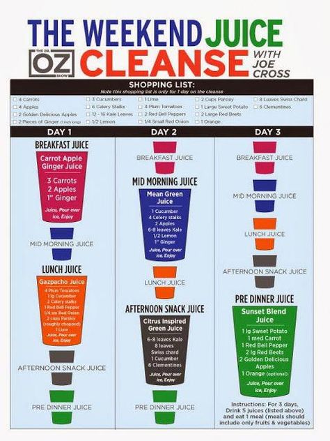 fat sick and nearly dead has inspired me, and I really want to try this out 3 Day Juice Cleanse, Smoothies Vegan, Joe Cross, Breakfast Juice, Resep Smoothie, Healing Remedies, Juicing Benefits, Smoothie Detox, Juice Fast