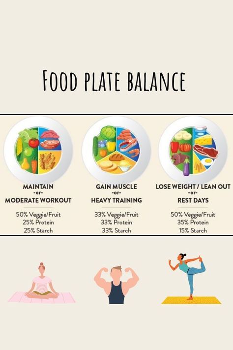 You could lose weight fast in a short period of time, but you wont keep it off and gain it all back! You need a diet that is sustainable over the long run or you will be yoyo dieting for the rest of your life. I strongly recommend following a balanced diet! You can read about it here: Balanced Plate, Healthy Plate, Healthy Balanced Diet, Food Plate, Diet Chart, A Balanced Diet, Balanced Meals, Long Run, Nutrition Tips