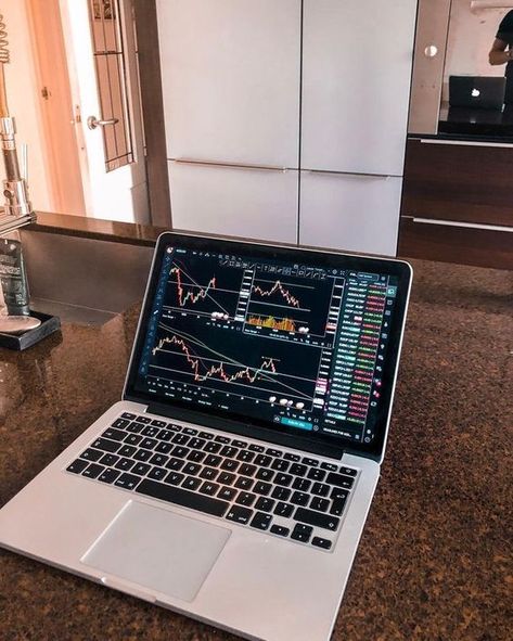 Here is my plan for every trade! 📝 ⁣ Let me know your plan too!💪🏼⁣ Stocks Investing, Financially Free, Stock Market Investing, Visual Board, Vision Board Inspiration, Day Trader, Day Trading, Stock Exchange, Technical Analysis