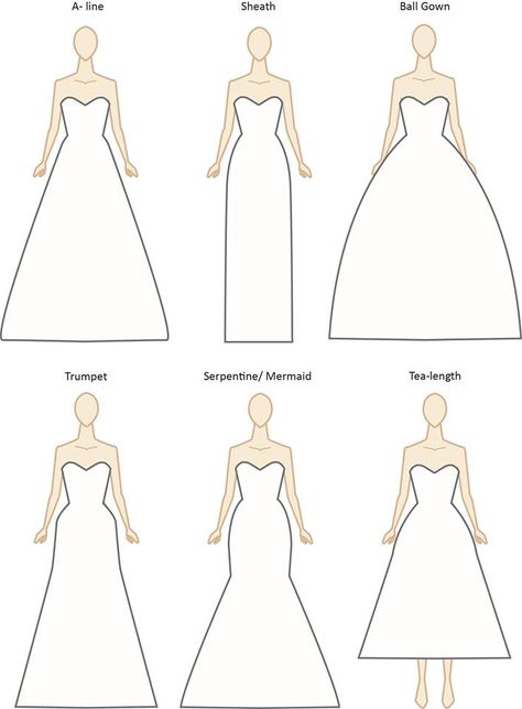 Decode the Wedding Dress: Silhouettes Different Wedding Dress Styles, Wedding Dress Shapes, Short Bride, Different Wedding Dresses, Wedding Dress Silhouette, Wedding Dress Style, Bridal Magazine, Fashion Vocabulary, Fashion Friday