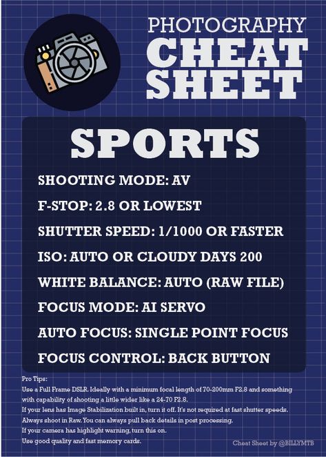 Manual Settings For Sports Photography, Sports Photography Cheat Sheet, Canon Sports Settings, Sports Photography Settings Canon, Sports Photography Tips Canon Camera Settings Cheat Sheets, Indoor Sports Photography Settings, Best Cameras For Sports Photography, Sport Photography Settings, Canon 90d Cheat Sheet