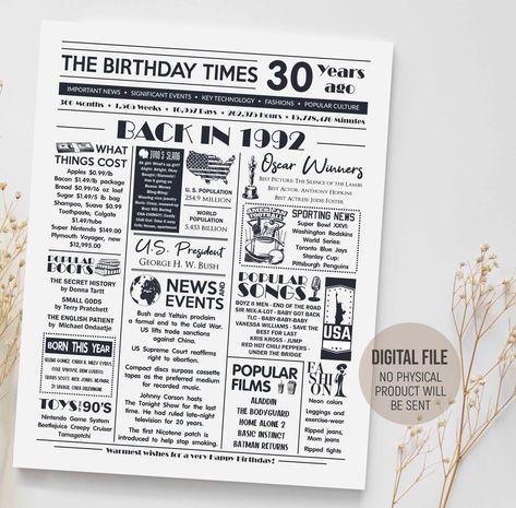 Newspaper Graduation, Wedding Time Capsule, Grad Party Decorations, First Birthday Gifts, Graduation Party Decor, Wedding Memorial, Download Printables, Grad Party, Wedding Time