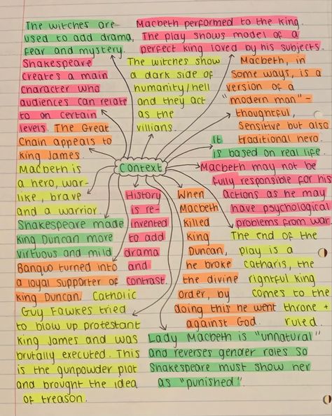 Sign Of The Four Revision Gcse, Gcse English Macbeth, Gcse History Revision Elizabeth, Revision Notes Macbeth, Gcse Macbeth Revision, Macbeth Revision Gcse Characters, English Literature Notes Macbeth, Gcse English Literature Macbeth, English Macbeth Revision