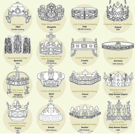 Crown Types, Types Of Crowns, Christies Auction House, French Dresses, Medieval Crown, Crown Images, Gothic Crown, Cosplay Clothes, Crown Aesthetic