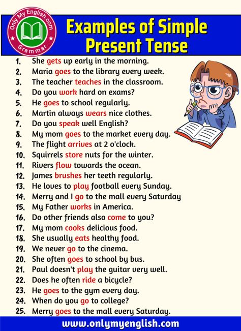 20 Sentences Of Simple Future Tense, Examples » Englishgrammarpage 3D0 Simple Present Tense Sentences, Present Tense Sentences, Study Folder, Basic English For Kids, Tense Formula, Daily Use Words, Simple Sentence, English Vinglish, Phrasal Verb