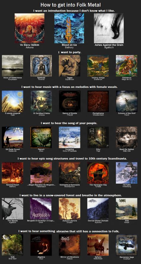 Music Recs, Music Essentials, Music Nerd, Extreme Metal, Music Recommendations, Alternative Metal, Music Collection, Music Album Covers, Band Photos