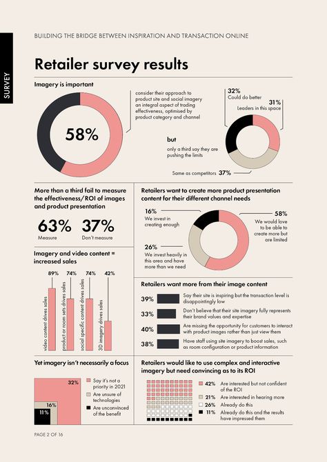 Imagery is important - Infographic on Behance Visualized Article Infographic, Info Graphics Layout, Hospital Infographic Design, Scientific Infographic Design, Chapter Graphic Design, Statistic Infographic Design, Cool Infographic Design, Best Infographic Design, Data Infographic Design