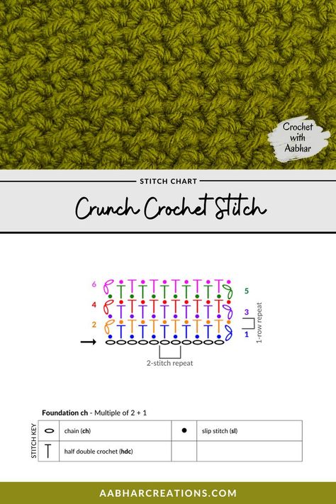 Hdc Crochet, Simple Crochet Stitches, Crochet Hdc, Crochet Stitch Pattern, V Stitch Crochet, Crochet Shawl Diagram, Slip Stitch Crochet, Crochet Stitches Diagram, Crochet Stitches Free