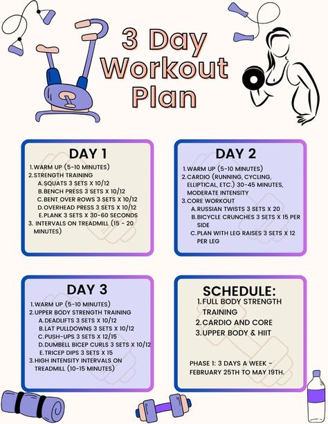 3 day workout plan #workoutplan #fitnessgoals #workoutroutine #fullbodyworkout #exerciseplan #weeklyworkout. https://www.theworldaccordingtome.org/healthy-food-and-drink-recipes/1859787_weekly-gym-workout-plan-for-women-get-strong-and-feel-great/?exs238 3days A Week Workout Plan, Gym Workout Plan 3 Days A Week, Gym Workout 3 Days A Week, Gym Workout Plan For Women 4 Days, 3 Day Week Workout Plan Women, 2 Day A Week Workout Plan, Workout Plan 3 Days A Week, Three Days A Week Workout Plan, 3 Times A Week Workout Plan