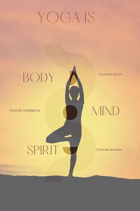 #SelfCare #FitnessTips #FitLife #HealthyLifestyle #Wellness #NutritionTips #HealthyLiving #HealthTips Mind Body Spirit Art, Mind Body Soul Art, Yoga Illustrations, Mind Body Soul Spirit, Healthy Liver Diet, Essential Yoga Poses, Story Questions, Healing Era, Chakra Health