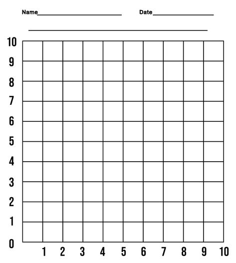 Multiplication Grid, Math Template, Number Grid, Rows And Columns, Beach Words, Coordinate Grid, Color Shading, Picture Graphs, Craft Templates