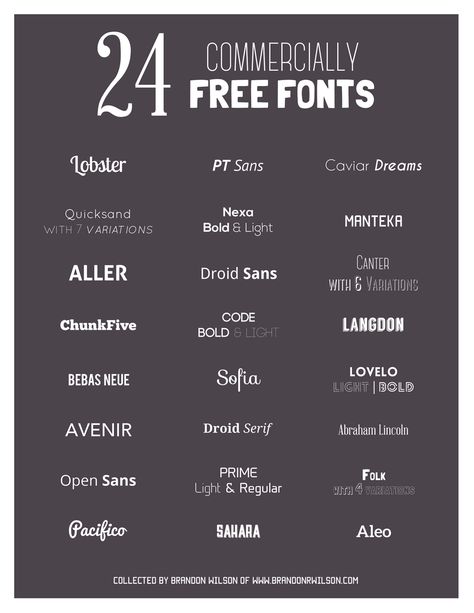 PF Marlet: Edgy, elegant & probably the ideal font of the month - TypeRoom Fonts For Business, Numbers Tattoo, Photoshop Fonts, 10 Tattoo, Hipster Fonts, Minimal Font, Free Commercial Fonts, Business Fonts, Font Pairings