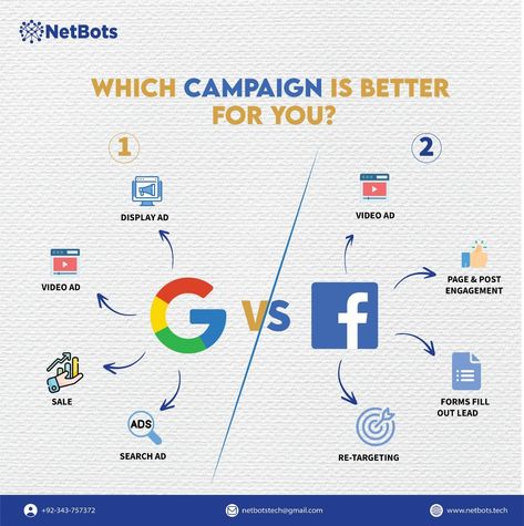 Campaign | Facebook Ads | Google Ads 


			
			, #googleads #digitalmarketing #seo Facebook Ads Campaign, Instagram Ad Campaigns, Digital Advertising Design, Campaign Design, Ads Campaign, Search Ads, Ad Agency, Display Ads, Facebook Ads