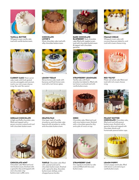 Cake Description Ideas, Bakery Cake Flavors, Pricing Cakes Chart, Cake Price List Design, Bakery Cake Ideas, Types Of Cakes Flavors, Best Cake Flavors Combinations, Cake Flavour Combinations, Chocolate Cake Flavors