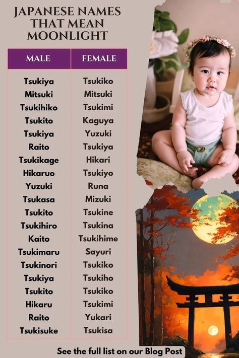 Japanese Names That Mean Moonlight Japanese Names That Mean Moon, Japanese Names With Meaning, Japanese Baby Names, Japanese Names For Girls, Names That Mean Moon, Top 100 Names, Japanese Names And Meanings, Jeep Names, Japanese Baby