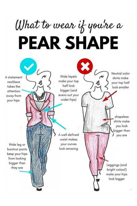 How to Dress the Pear Shaped Body Type Pear Body Type, Pear Body Shape Fashion, Pear Fashion, Pear Body Shape Outfits, Pear Shape Fashion, Pear Shaped Dresses, Pear Shaped Outfits, Hiking Tattoo, Date Night Makeup