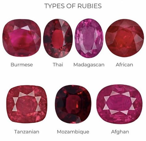 Unique Colour Combinations, Dark Red Colour, Ruby Ring Designs, Gemstones Chart, Secondary Colour, Jewelry Knowledge, Magical Jewelry, Diamond Jewelry Designs, Ruby Stone