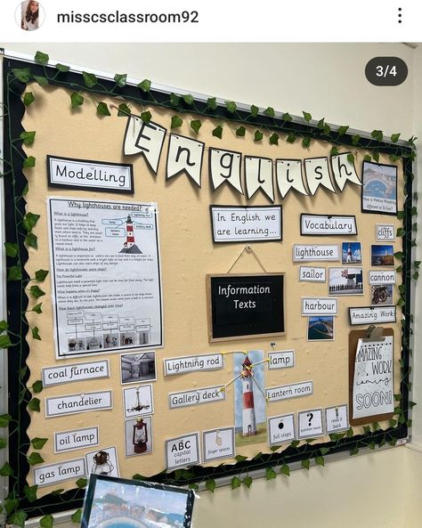 Ks1 English Display, Literacy Working Wall Ks2, Year 3 English Display, English Working Wall Ks2, Chart Work Ideas For School, English Display Ks2, Year 5 Classroom Displays, Classroom Notice Board Ideas, Wall Magazine Ideas School Collage