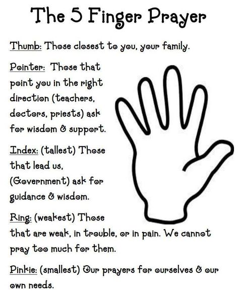 Printable 5 Finger Prayer for Children If you love arts and crafts you really will really like this site! Description from pinterest.com. I searched for this on bing.com/images 5 Finger Prayer, Five Finger Prayer, Prayer For Children, Fina Ord, Prayers For Children, Church Activities, Ayat Alkitab, Bible Lessons For Kids, Bible Activities